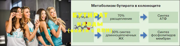 кокаин Белокуриха